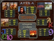 Игровые символы видеослота Attila