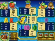 Игровые символы видеослота Bananas go Bahamas