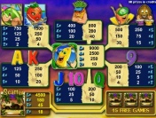 Игровые символы видеослота Banana Splash