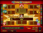 Игровые символы видеослота King’s Treasure