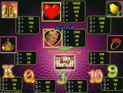 Игровые символы видеослота Queen of Hearts