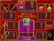 Игровые символы видеослота Royal Treasures